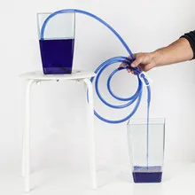

Hand pump,Suitable for transfer of gasoline, diesel, water from bottle,siphon,essential for car travel and outing for picnic