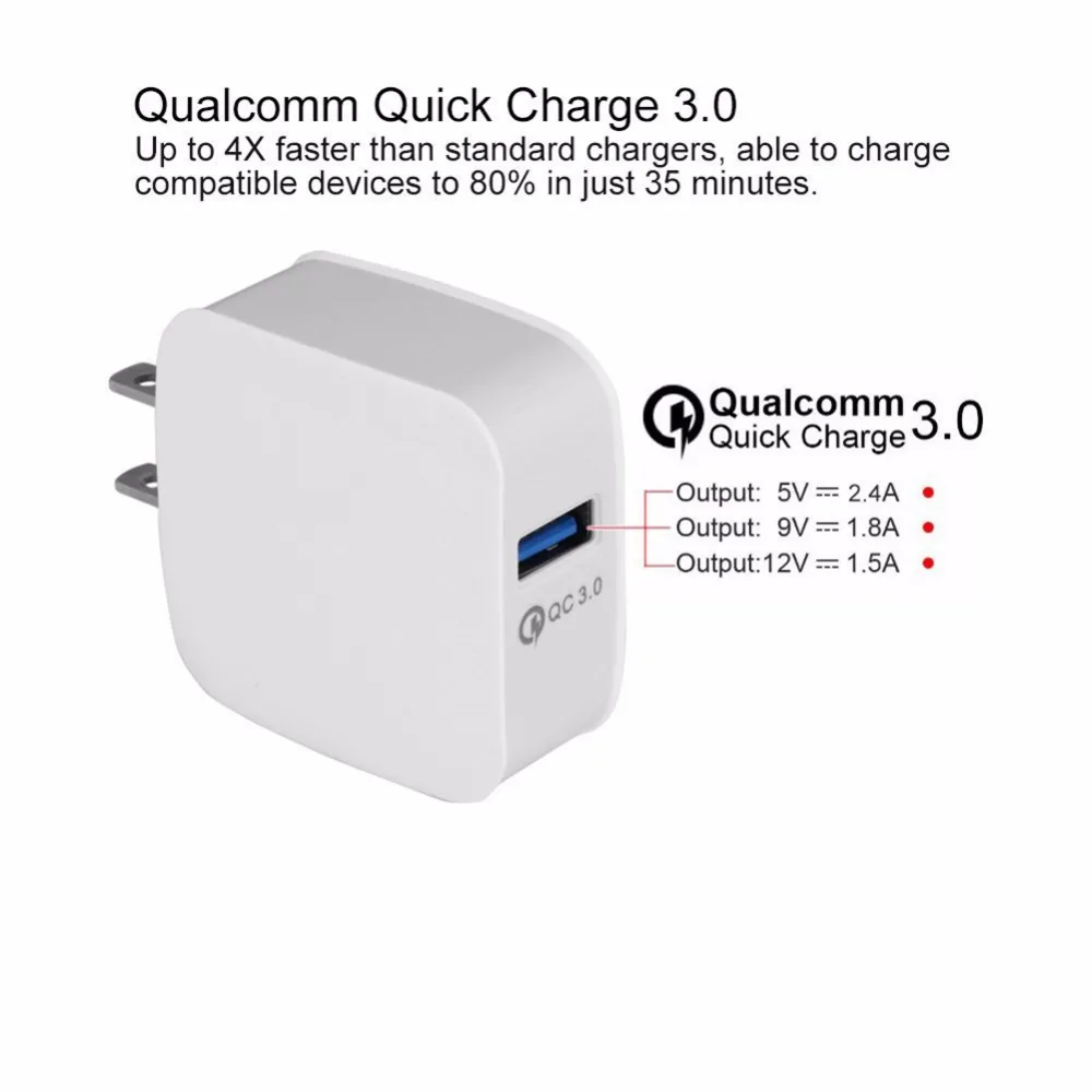 TOP QC 3.0 USB Wall Charger Quick Charge 3.0 2.0 EU US Plug for iphone Samsung Xiaomi mi5 ViVo Phone Fast Travel Charger 18w 5 9 (15)