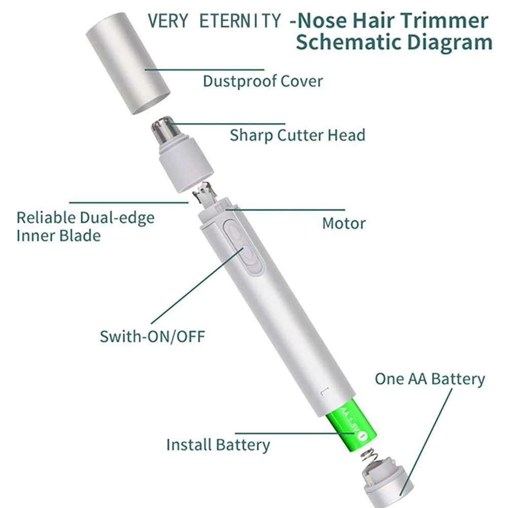 Мужской уход за лицом из нержавеющей стали, Электрический бритвенный инструмент с питанием от батареи, портативный триммер для волос в носу, многофункциональное мини-удаление