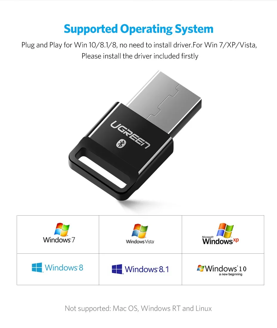 Ugreen Беспроводной USB Bluetooth Адаптер V4.0 Bluetooth Dongle Музыка Приемник Звука Адаптер Bluetooth Передатчик для Компьютера PC