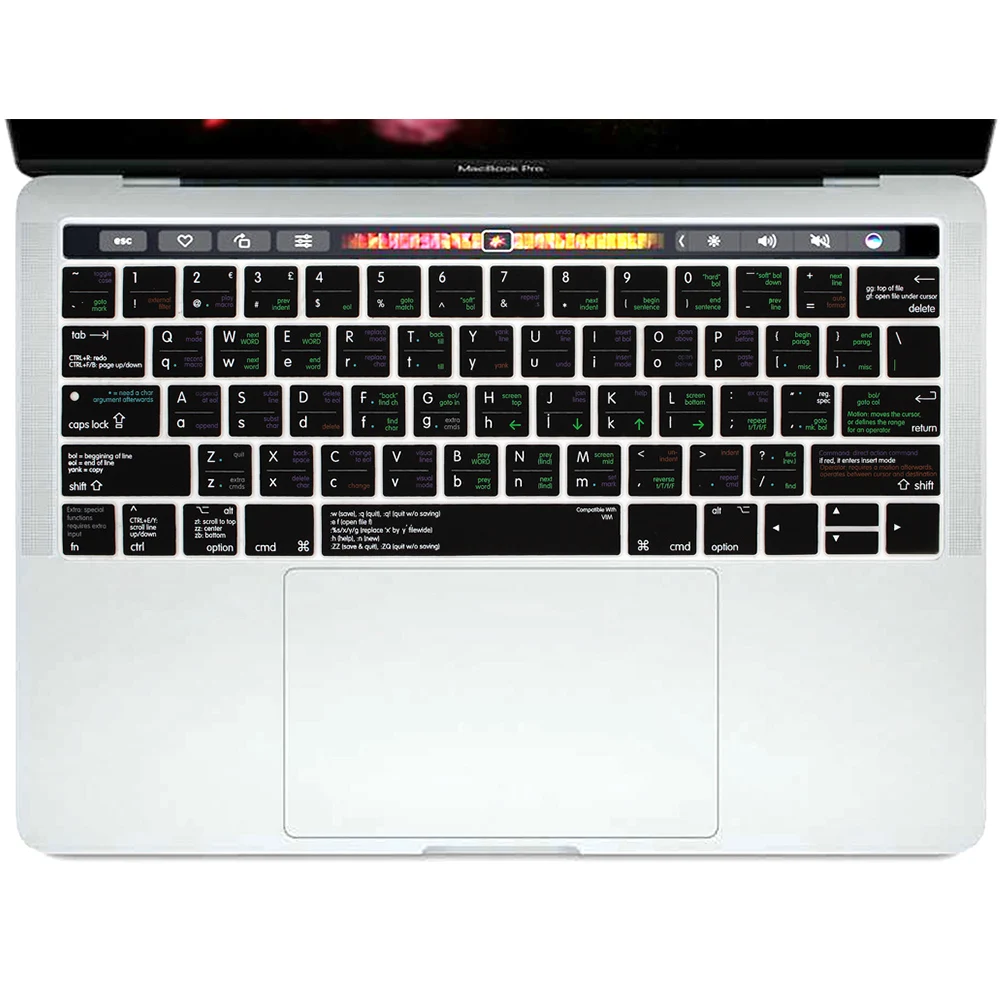 HRH VIM VI ярлыки Hotkey силиконовый чехол для клавиатуры защита кожи для Macbook Pro 1" A1706 A2159 15" A1707 с сенсорной панелью