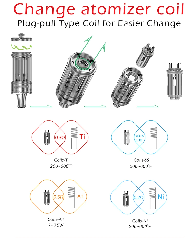 75w warlock  tank e-cigarettes detail