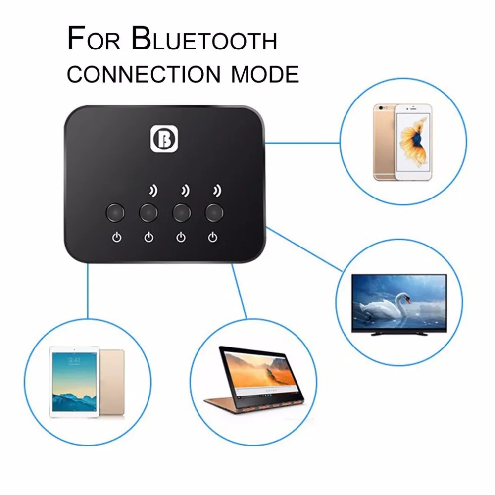 3 в 1 передатчик Bluetooth стерео музыкальный приемник Bluetooth 4,0 Беспроводной аудио адаптер для ТВ дома стерео Системы