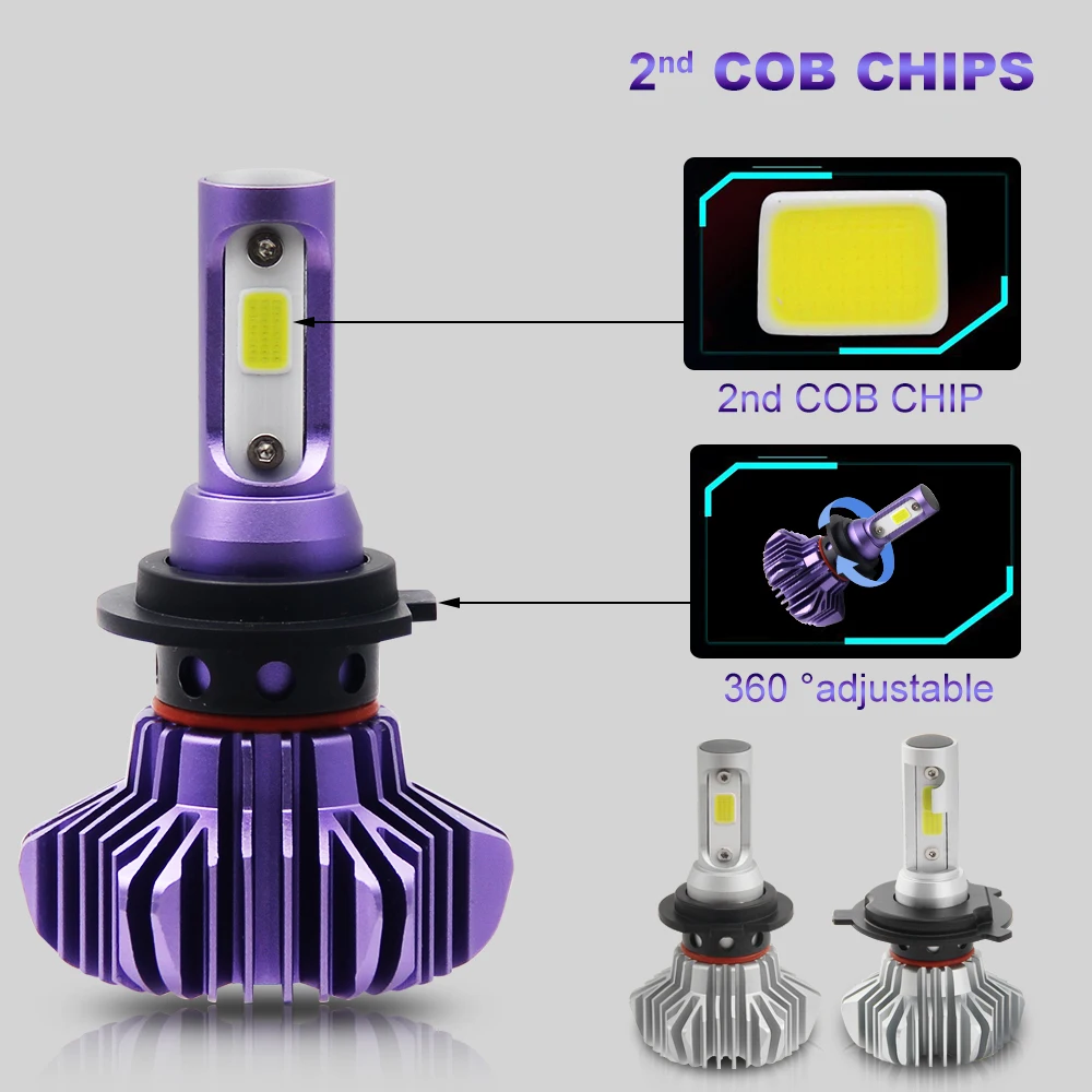 BraveWay H1 LED Light Bulbs for Car Light Bulbs Auto Headlight H4 100W HB3/9005 BH4/9006 LED H4 16000LM Led H1 H7 H11 Fog Lights
