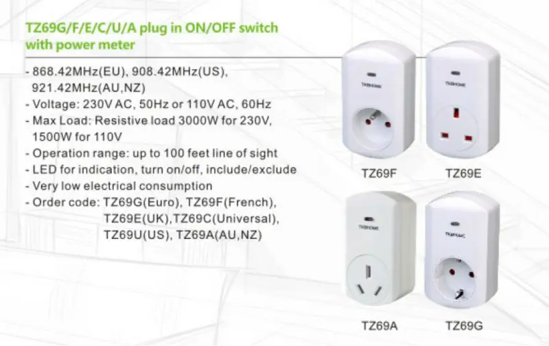 Более дешевый tкб Z-Wave беспроводной дистанционный переключатель TZ69G/F/E/C/U/A вкл/выкл модуль с электрометром для умного дома