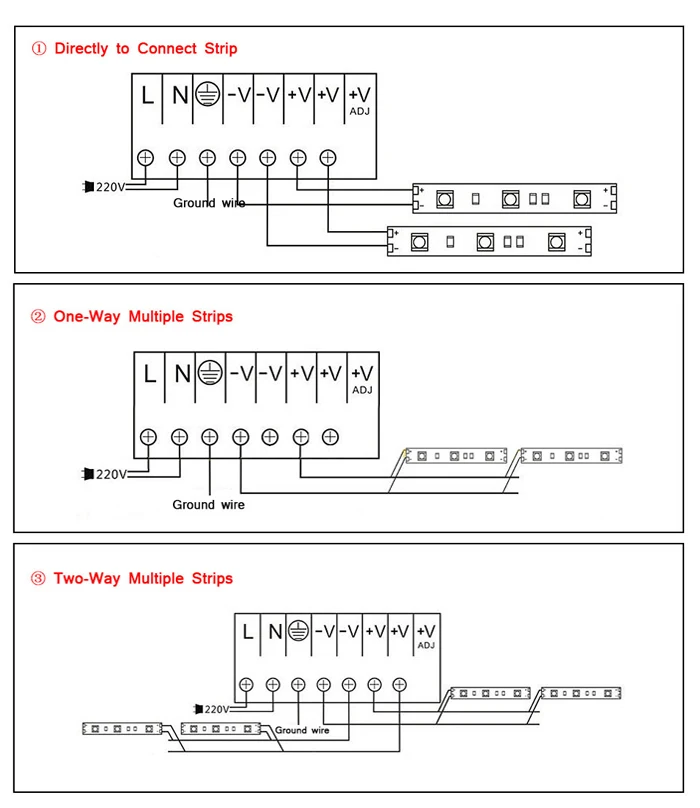 DC12V переключение Питание 1A 2A 3A 5A 10A 15A 20A 110V 220V переменного тока в постоянный DC12V 15 Вт 24 Вт 38 Вт 60 Вт 100W 120W 150W 180W 240W Питание