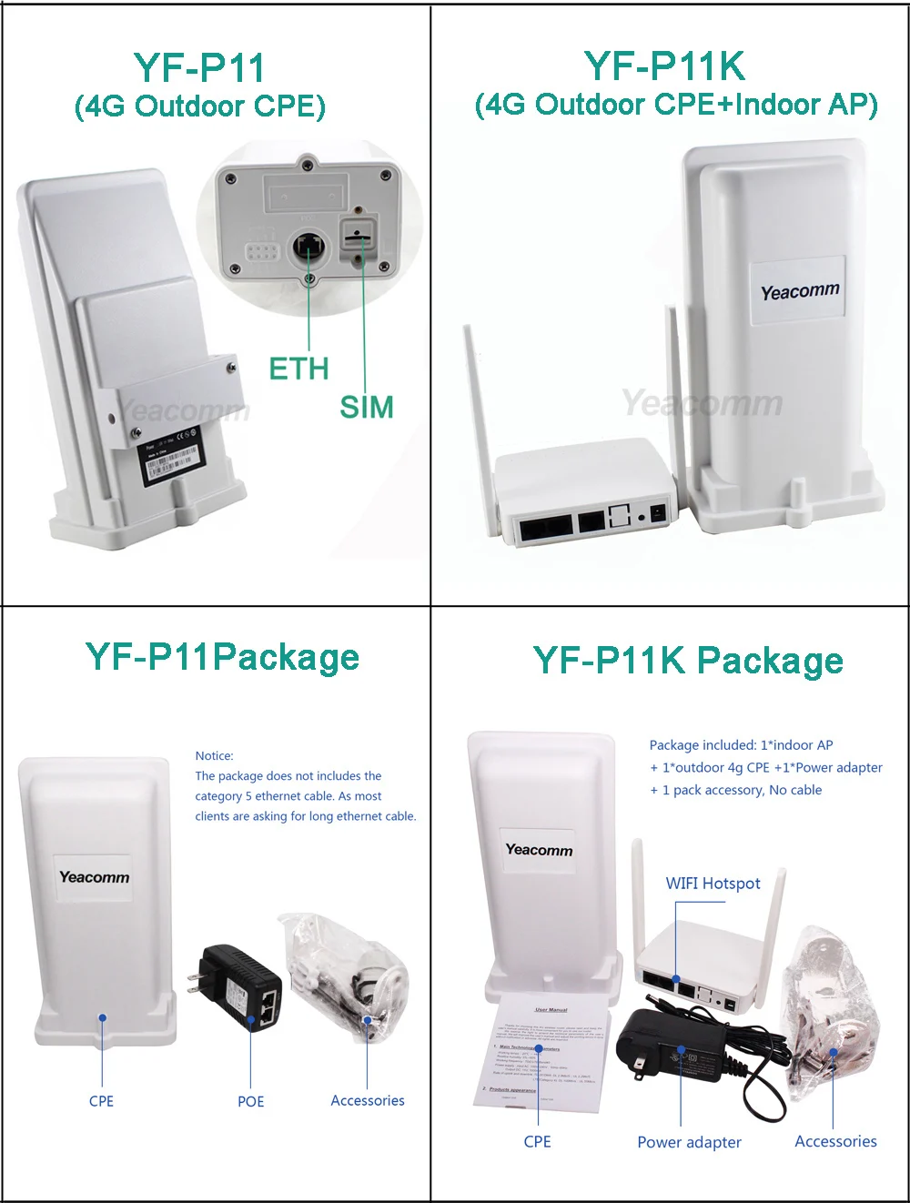 Поддержка POE YF-P11 Открытый 4g CPE маршрутизатор Точка доступа мост LTE 150 м с 8dbi встроенной антенной