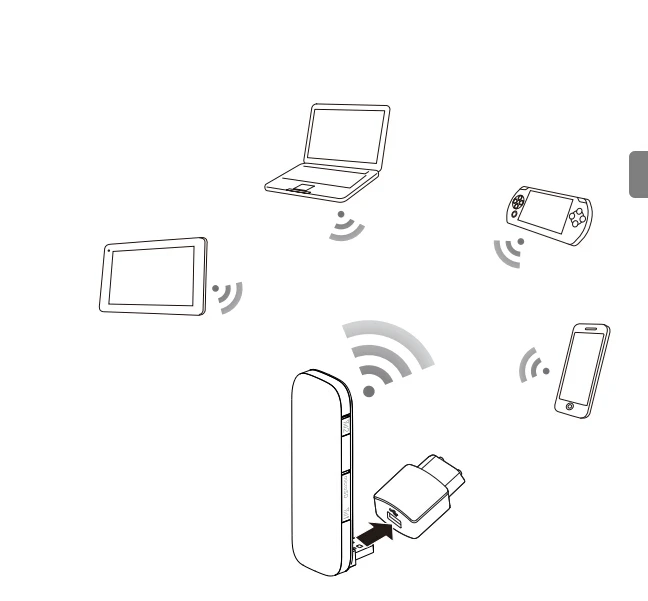 Разблокированный huawei E8278 4g 150 Мбит/с lte 4g USB Беспроводной модем e8278s-602 4g wifi палка для mac Android pad pk e8372 e3372 e3276