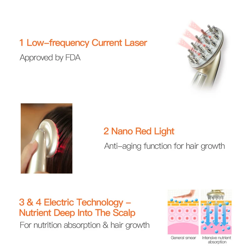 От выпадения волос Расческа rf EMS светодиодный фотонный лазер стимулирует массажка для волос головы ремонт кожи головы Возрожденный массаж Красота расческа для волос P46