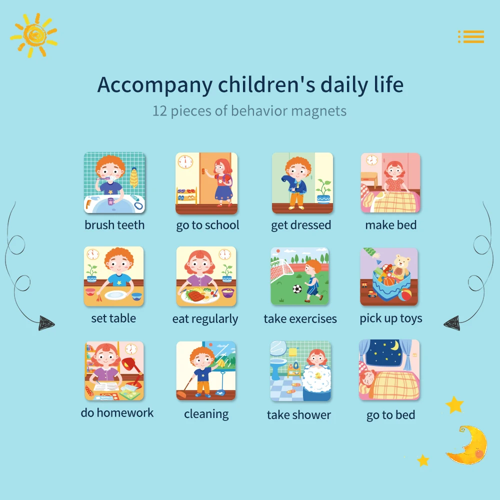 Daily Activity Chart