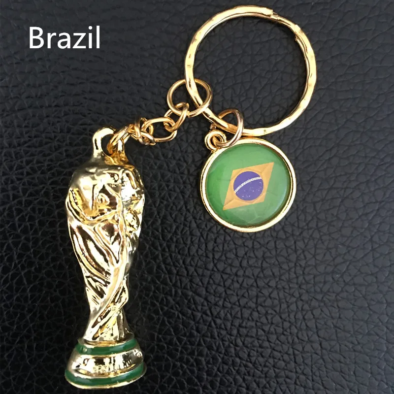 Brazil