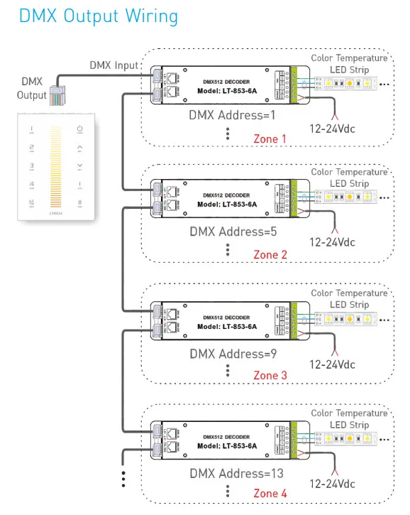 UX6 17_