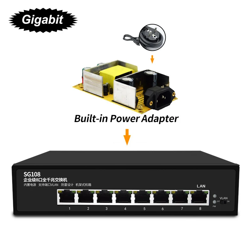 

8 port Gigabit Network Switch with built-in Power adapter Broadband iron shell enterprise ethernet switch for home monitor