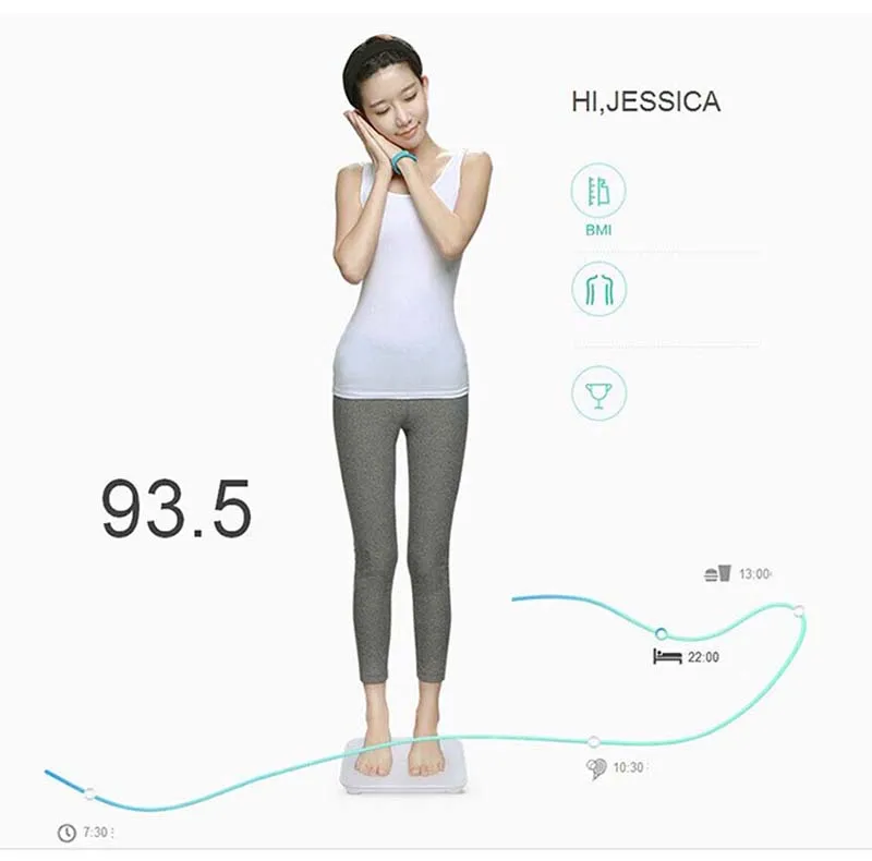 Оригинальные Xiao mi электронные весы mi умные весы для тела цифровые mi весы Поддержка Android 4,4 iOS 7 с Bluetooth 4,0 белый