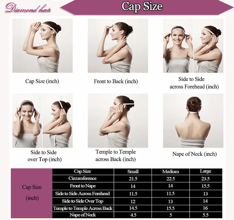 Cap Size
