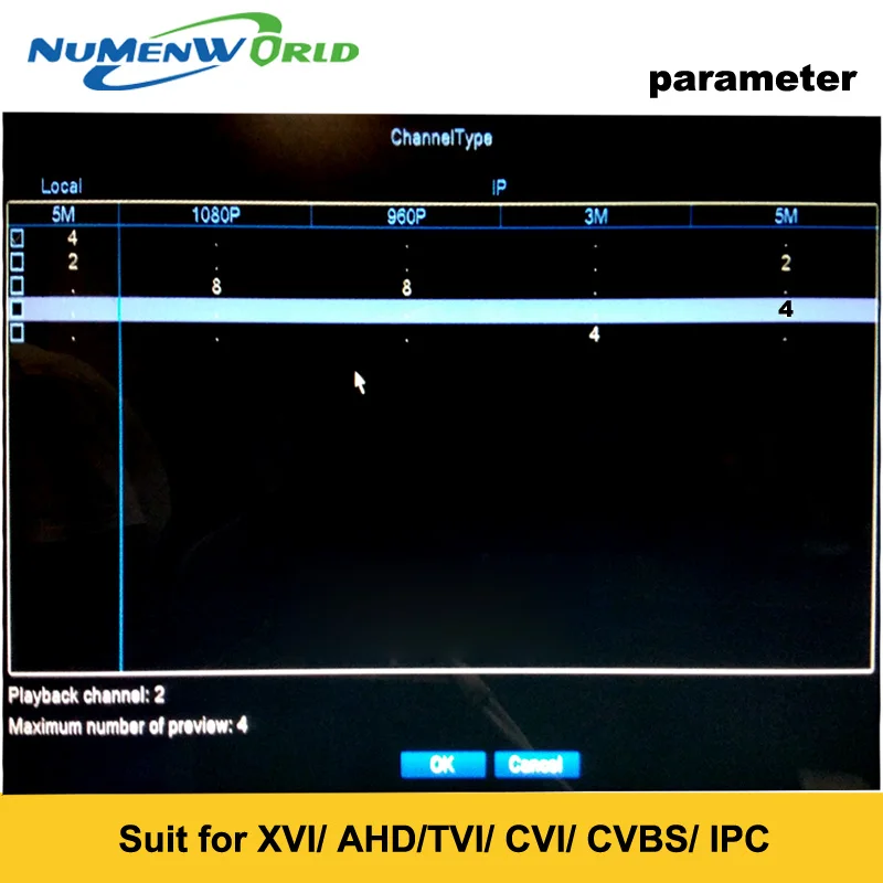 Хорошее 4 канальное 5MP DVR записывающее устройство HVR 6 в 1 система видеонаблюдения