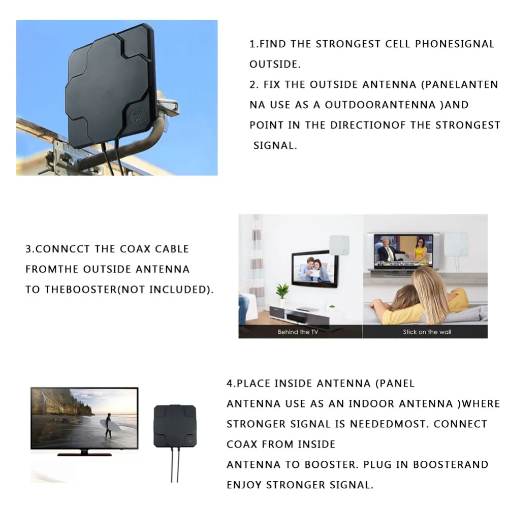 2*22dBi outdoor 4G LTE MIMO antenna,LTE dual polarization panel antenna SMA-Male connector(white or black) 60CM cable