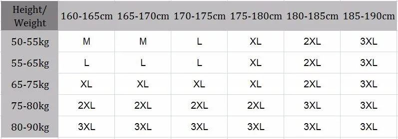 SIZE 1