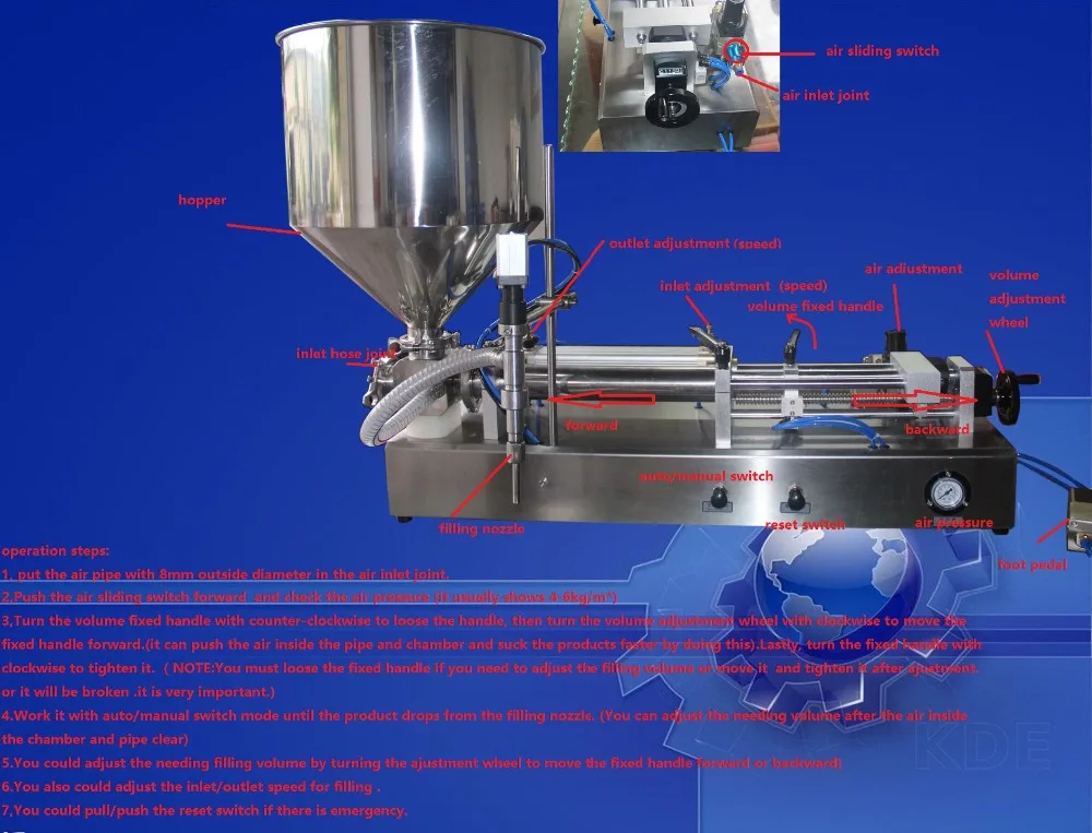

Low price Liquid filling machine for honey,cream ,Shapoo&Cosmetic