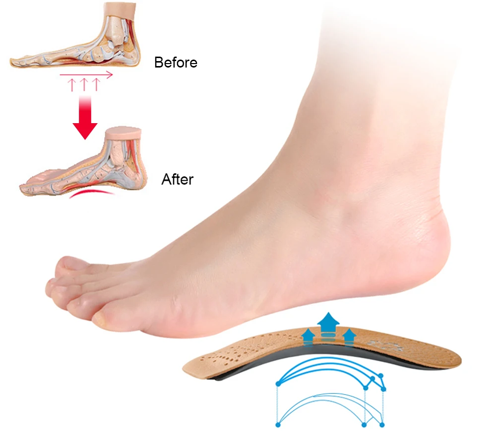 3/4 Длина Кожа ортопедические стельки для Flatfoot пятки арки поддержка колодки Половина ортопедические стельки для ног Здоровье и гигиена