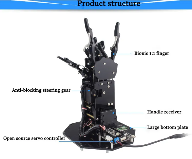 Механическая ладонь с открытым исходным кодом комплект UHand Exoskeleton Bionic робот соматосенсорного управления высокотехнологичные игрушки