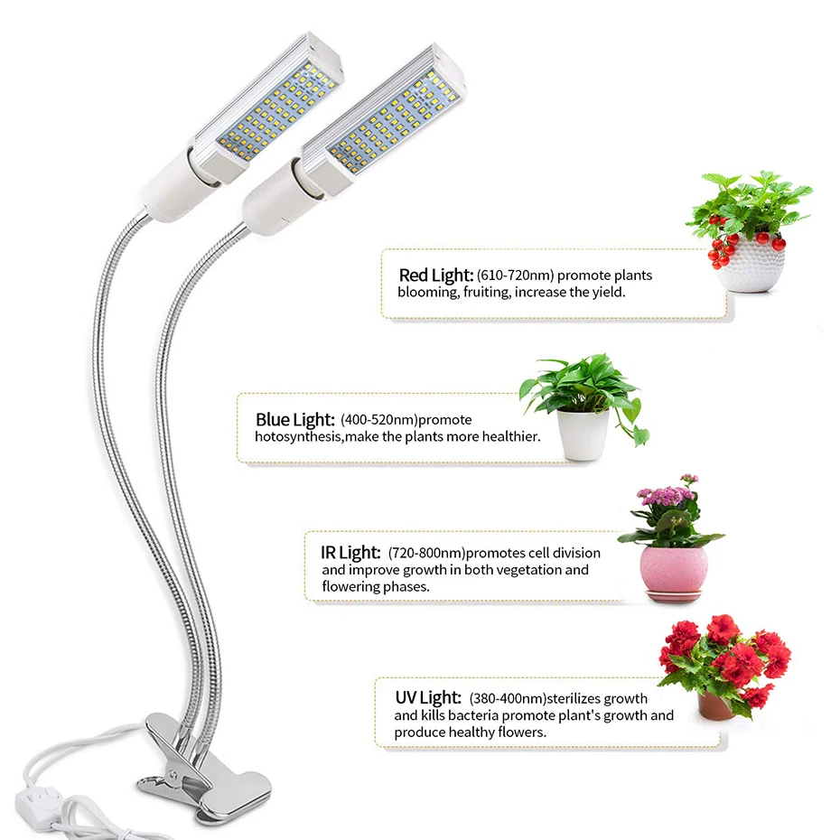 Full Spectrum Grow Lamp8