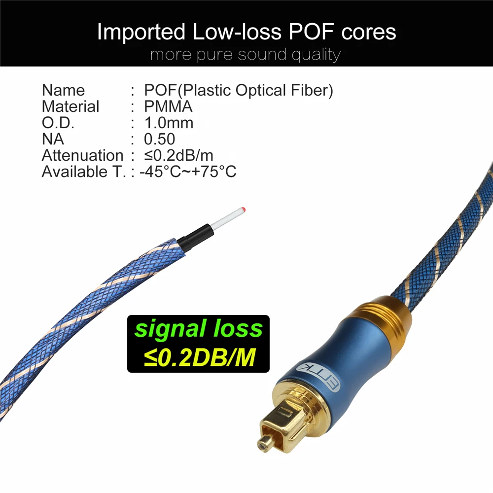 EMK Digital Sound Optical Cable SPDIF Toslink Fiber Optical Audio Cable with braided jacket support 5.1 - 6ft (11)