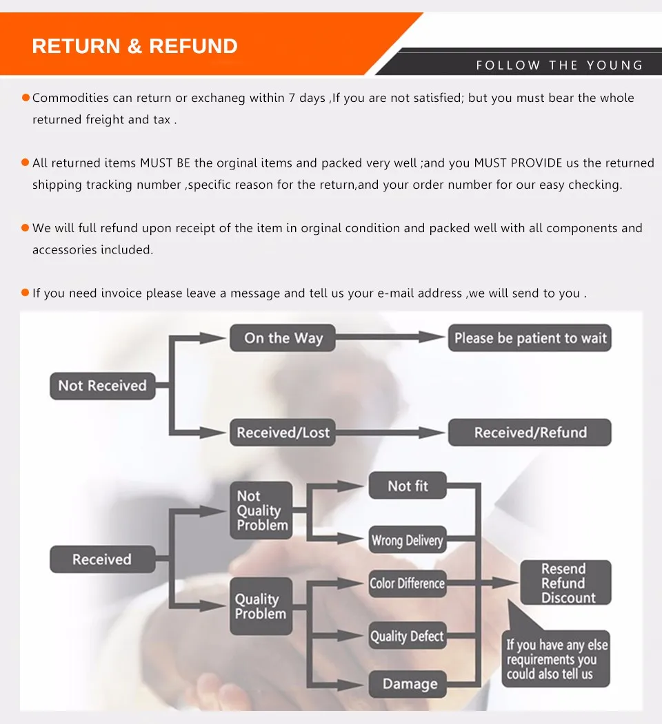 simon 4-RETURN REFUND