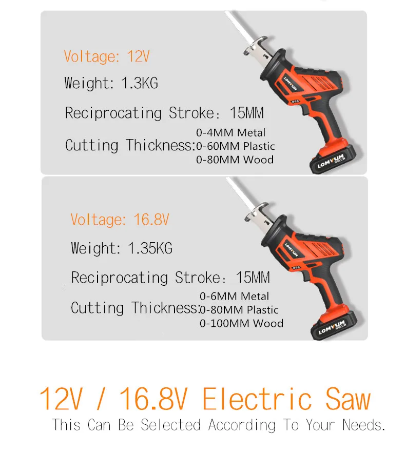 12 В 16,8 в литиевая батарея* 2 Беспроводная сабельная пила набор наружных электрических пильных дисков для резки дерева и металла Деревообрабатывающие инструменты