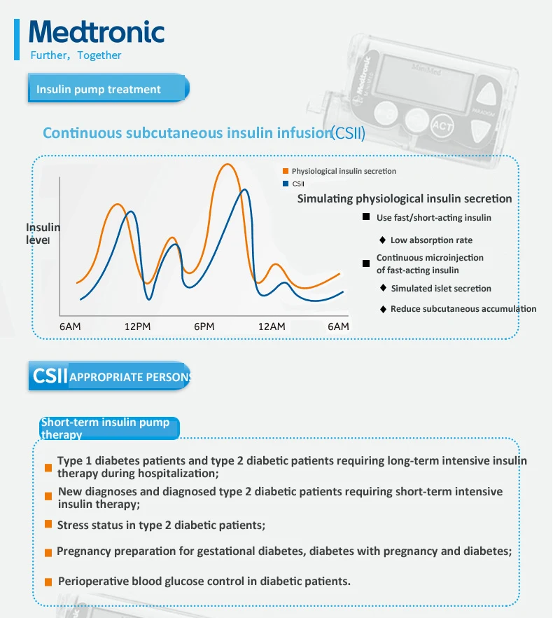 Medtronic инсулиновая помпа MMT-712 инсулиновая помпа для глюкозы в крови