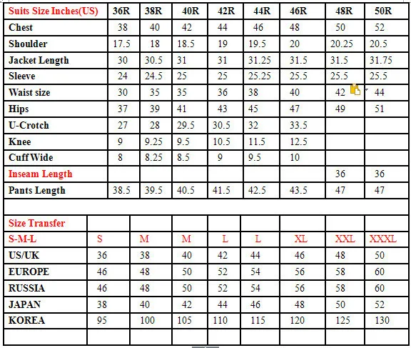 Finished Size Chart New