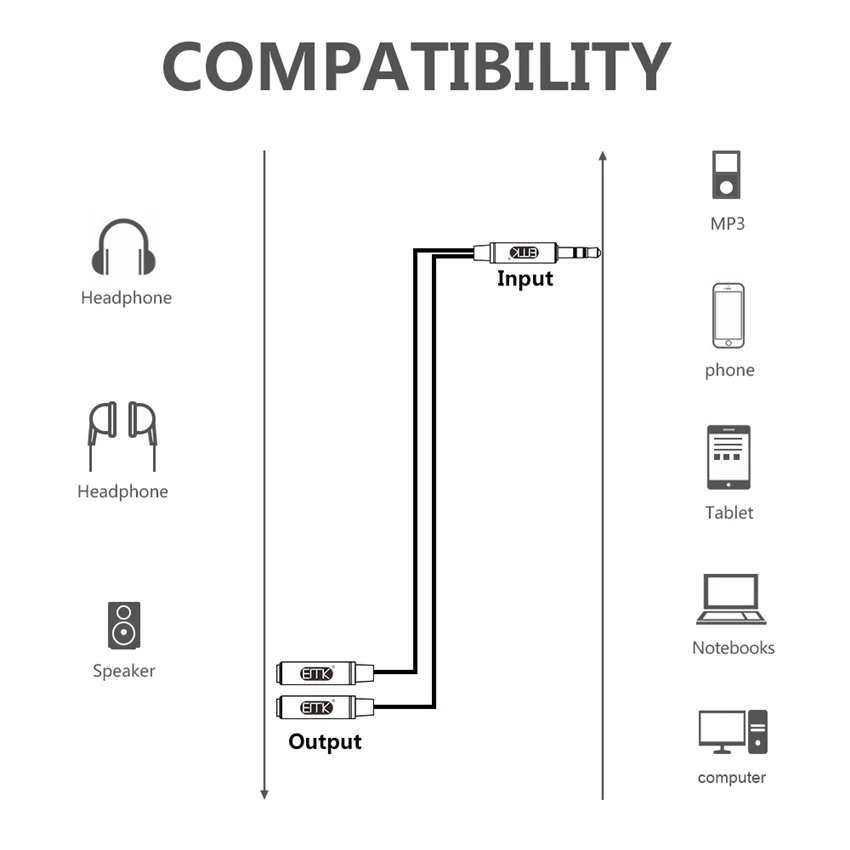 3.5mm splitter cable (2)