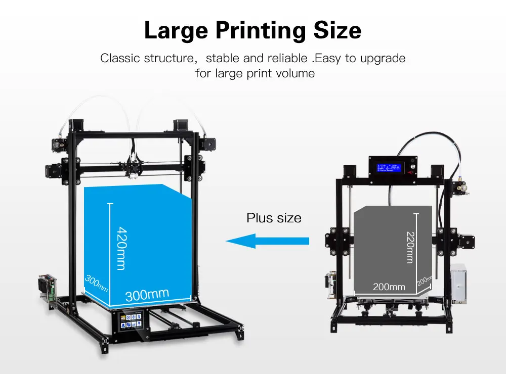 Flsun 3d принтер I3 комплект Полный металлический размера плюс 300x300x420 мм двойной экструдер сенсорный авто-выравнивание 3d принтер с подогревом