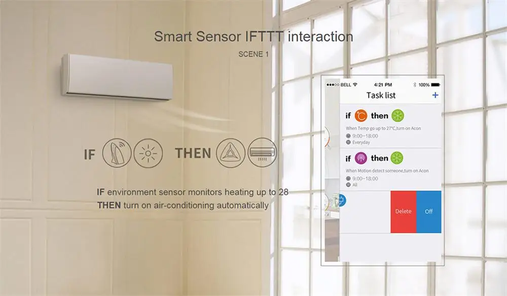 Broadlink TC2 переключатель Wi-Fi Великобритании ЕС светильник настенный выключатель сенсорный переключатель Панель 1/2/3 с RM PRO ИК+ РЧ пульт дистанционного управления Управление для Alexa Google Home IFTTT