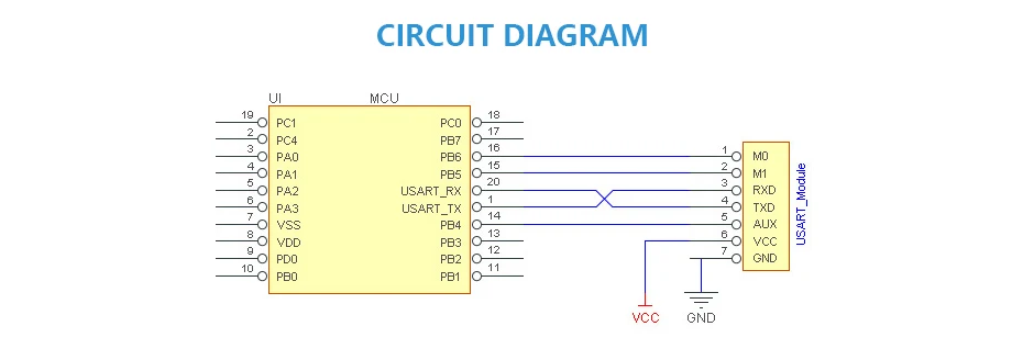 E32-868T20D LORA-SX1276 Wireless Transceivers (4)