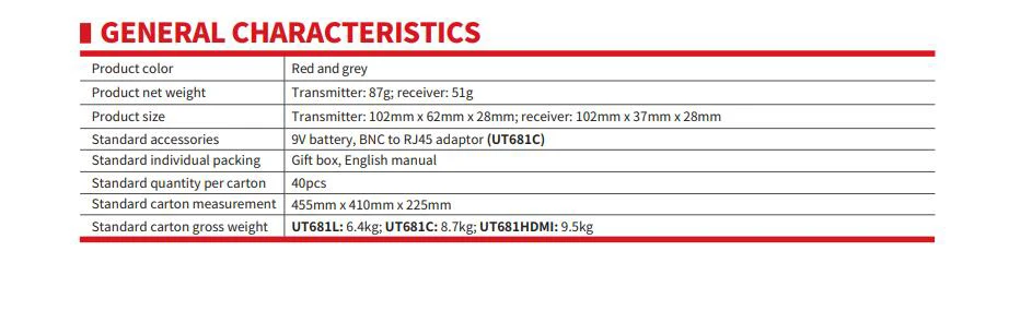 UNI-T UT681HDMI Кабельный тестер сетевой Кабельный тестер светодиодный индикатор состояния HDMI/MINI-HDMI