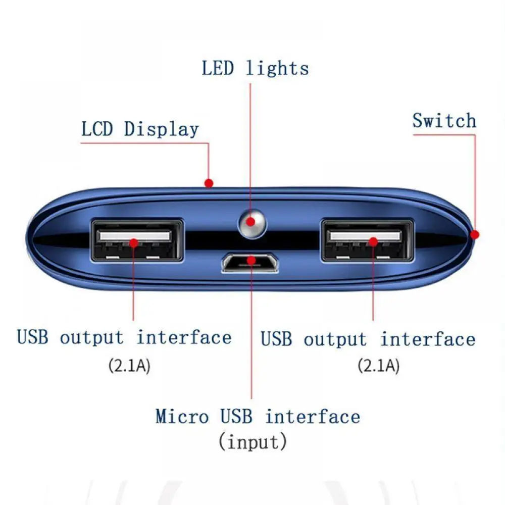 30000 мАч Внешний аккумулятор внешний аккумулятор 2 USB светодиодный внешний аккумулятор портативное зарядное устройство для мобильного телефона для Xiaomi samsung iphone XS