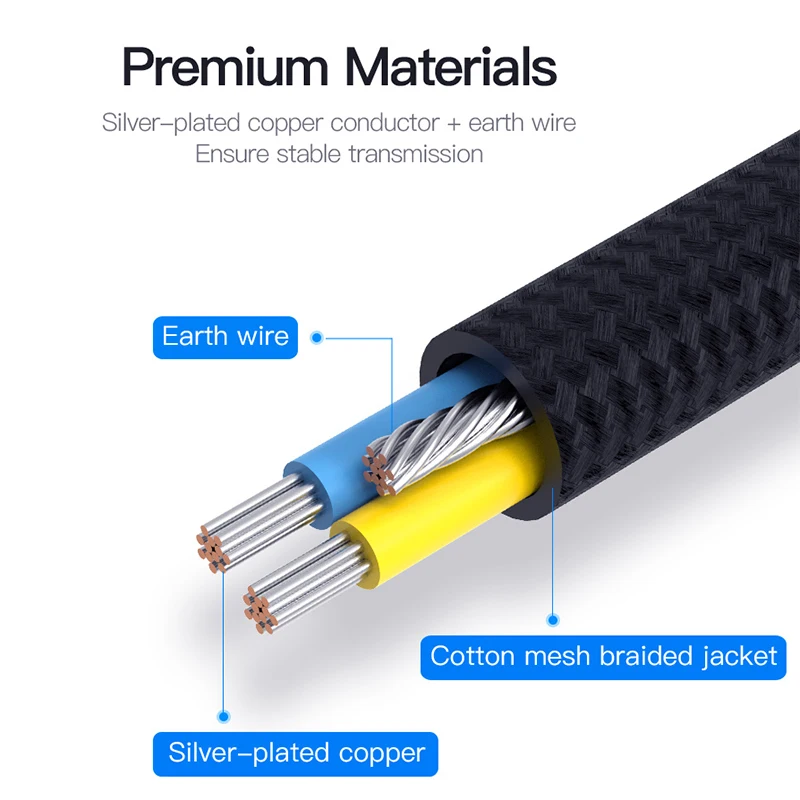 Аудиокабель Vention 3 5 мм 2 RCA кабель Jack нейлоновый Плетеный сплиттер для домашнего