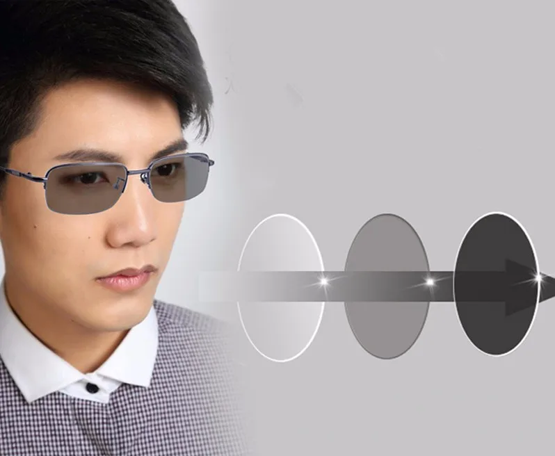 Photochromic (Transition) Lenses Types, Pros Cons