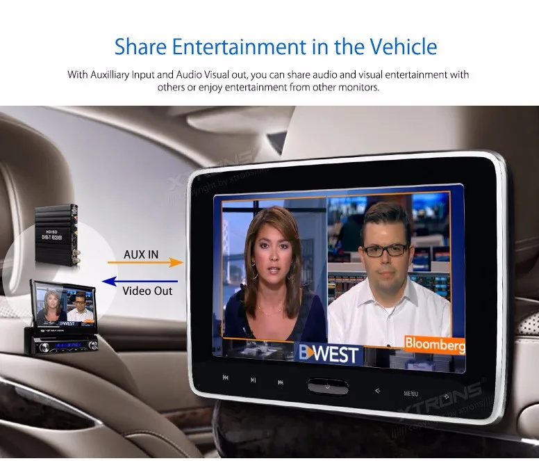 Clearance 10.1" Touch Button Headrest Car DVD Car Headrest DVD Car Headrest Monitor DVD with Built-in HDMI Port & 1024*600 Resolution 10