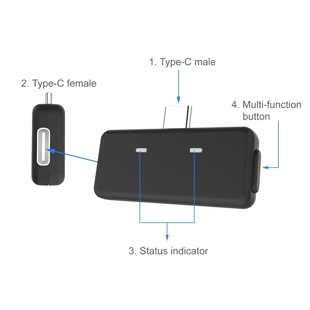 Двухканальный беспроводной адаптер Bluetooth 5,0 aptX с низкой задержкой usb type C аудио передатчик для nintendo Switch PC игровые наушники