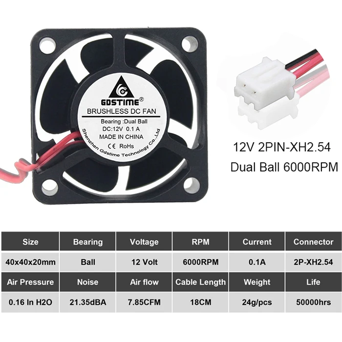 2 шт. Gdstime 40 мм 24 в 12 В 5 в 4020 мини Чехол для компьютера Вентилятор охлаждения шарикоподшипник втулка подшипник 2Pin 4 см 40x40x20 мм - Цвет лезвия: 12V Two Ball Bearing