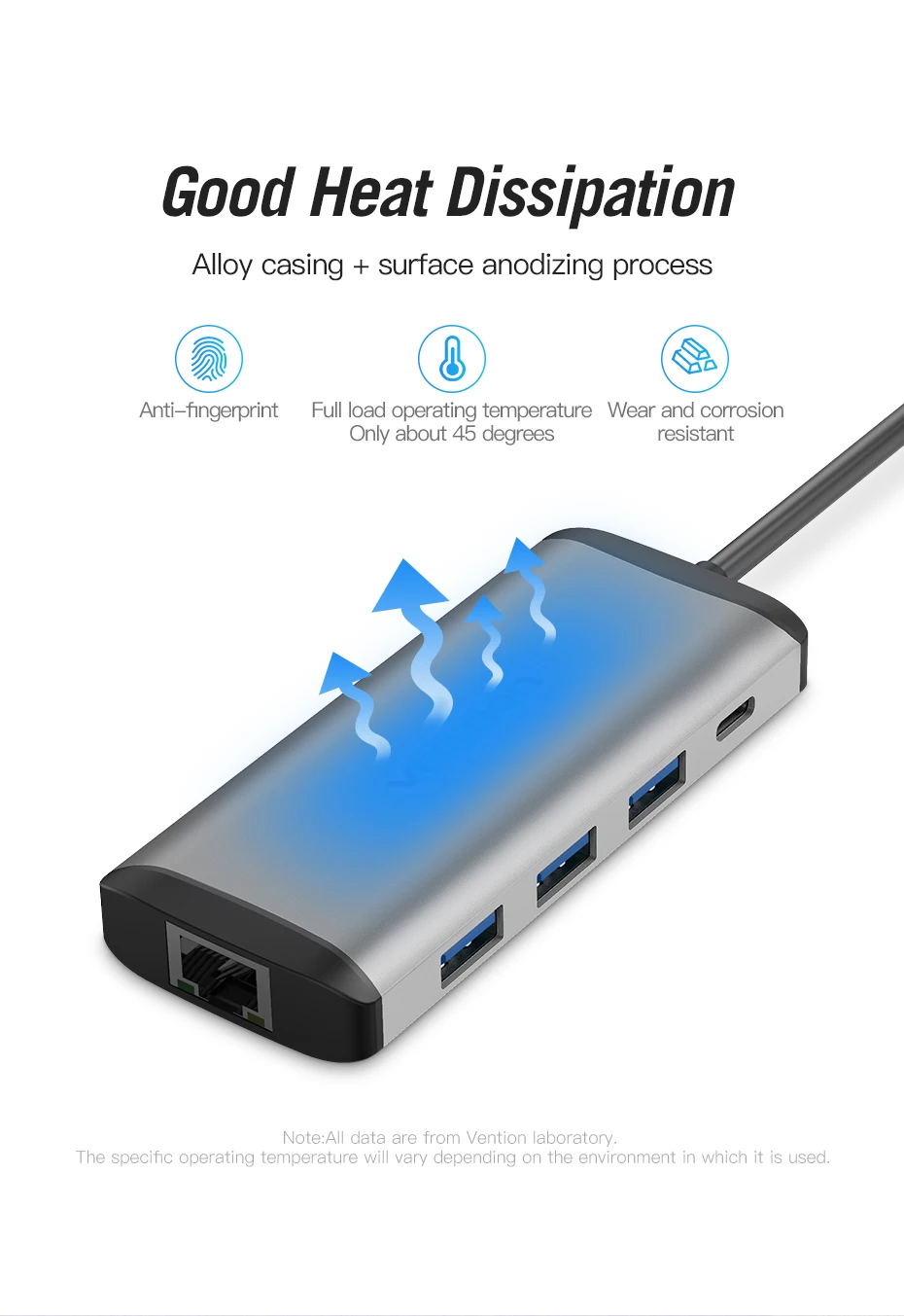 Vention usb-хаб usb type C к HDMI USB 3,0 концентратор Thunderbolt 3 адаптер для MacBook samsung S9 S10 huawei mate 20 P30 Pro USB-C концентратор