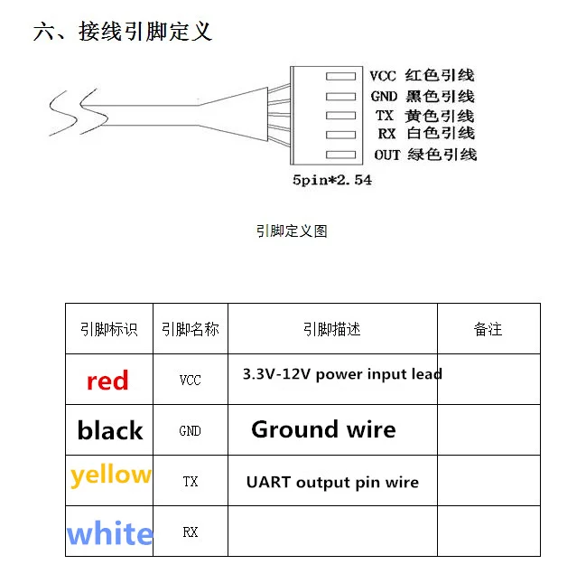 chuankou_