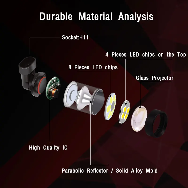 2 шт. светодиодный H7 H11 H1 светодиодный туман светильник лампочка 2400LM 6000K светодиодный H8 HB4 HB3 H3 автомобильный противотуманный фонарь бег световой сигнал светильник 12V 24V автомобильные аксессуары
