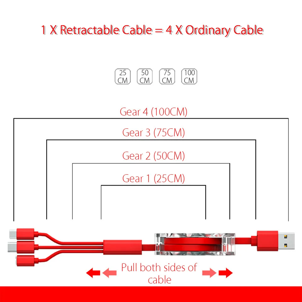 Мульти Быстрый 3 в 1 USB кабель для зарядки Micro type C 8 Pin для iPhone Android мобильный телефон Универсальный Удлинительный шнур зарядного устройства