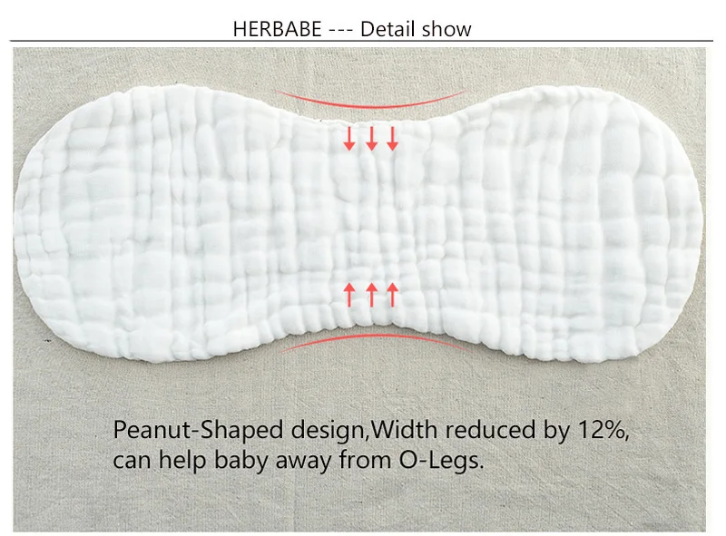 Herbabe 1 шт. 15 слоев Детские Подгузники Вставки Многоразовые стираемые тканевые подгузники хлопковый подгузник сменные вкладыши для новорожденных От 0 до 2 лет