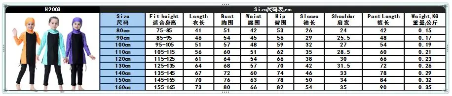Для девочек-мусульманок купальники исламских детей Купальные костюмы Пляжная одежда купальные костюмы Burkinis Surf арабский купальники милое