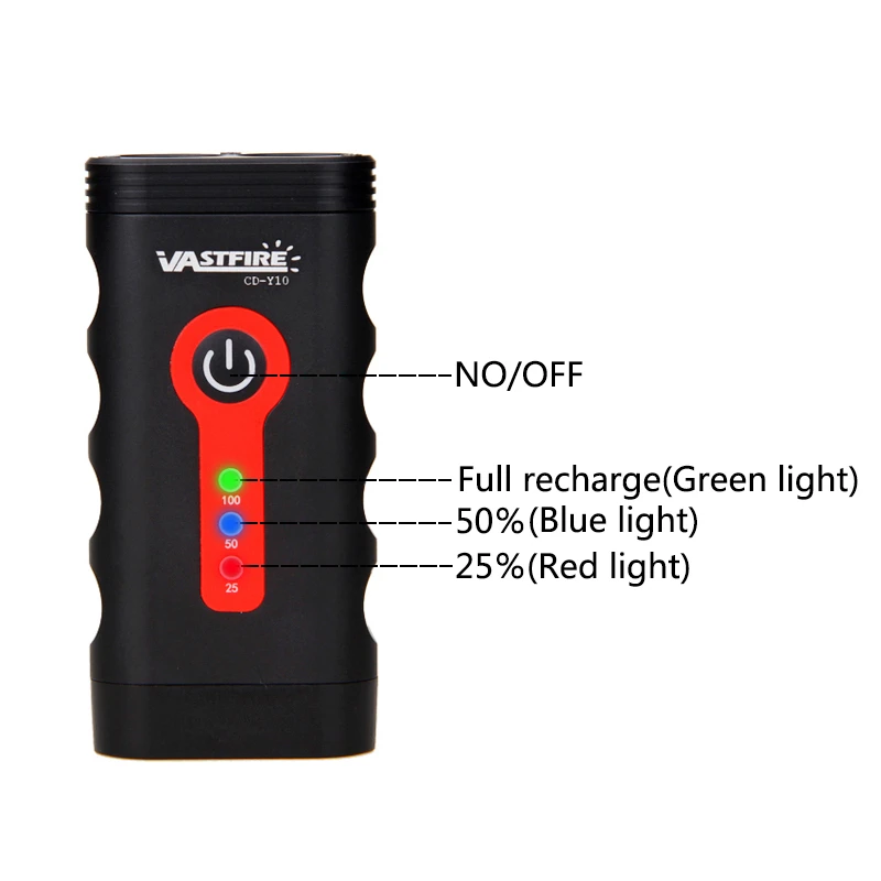 Clearance 1000lm MTB Bike Light USB Rechargeable XM-L2 LED Bicycle Lamp Front Bike Headlight Cycling Light Upgrade 360 rotation 2 Clearance 1000lm MTB Bike Light USB Rechargeable XM-L2 LED Bicycle Lamp Front Bike Headlight Cycling Light Upgrade 360 rotation 2