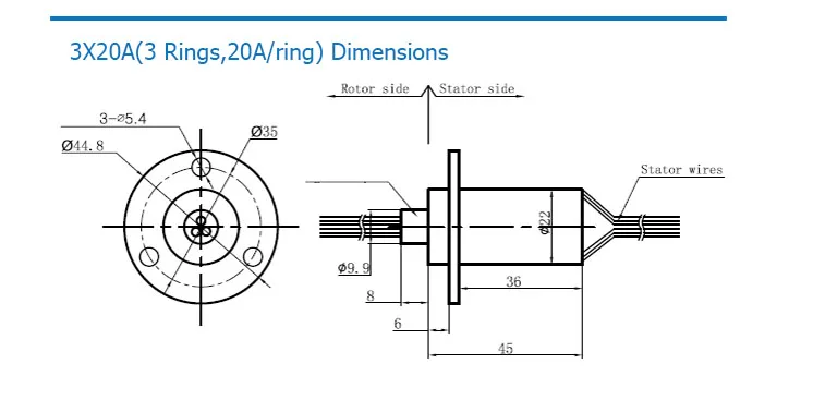 3ring20A